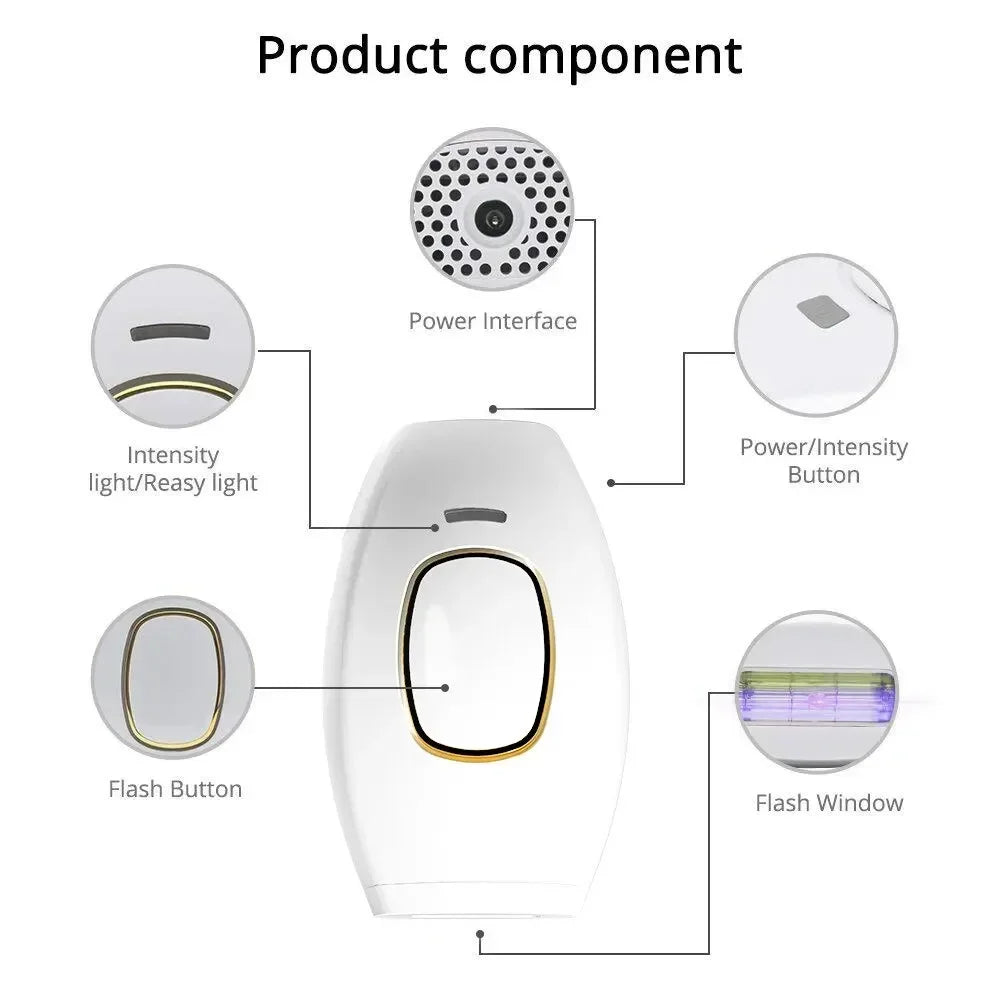 FlashSmooth Home IPL Hair System