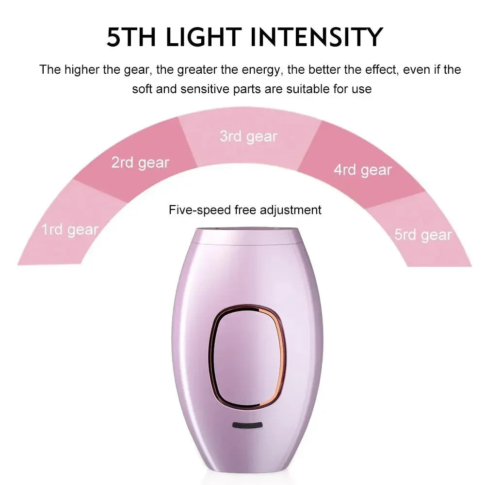 FlashSmooth Home IPL Hair System