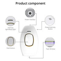 FlashSmooth Home IPL Hair System